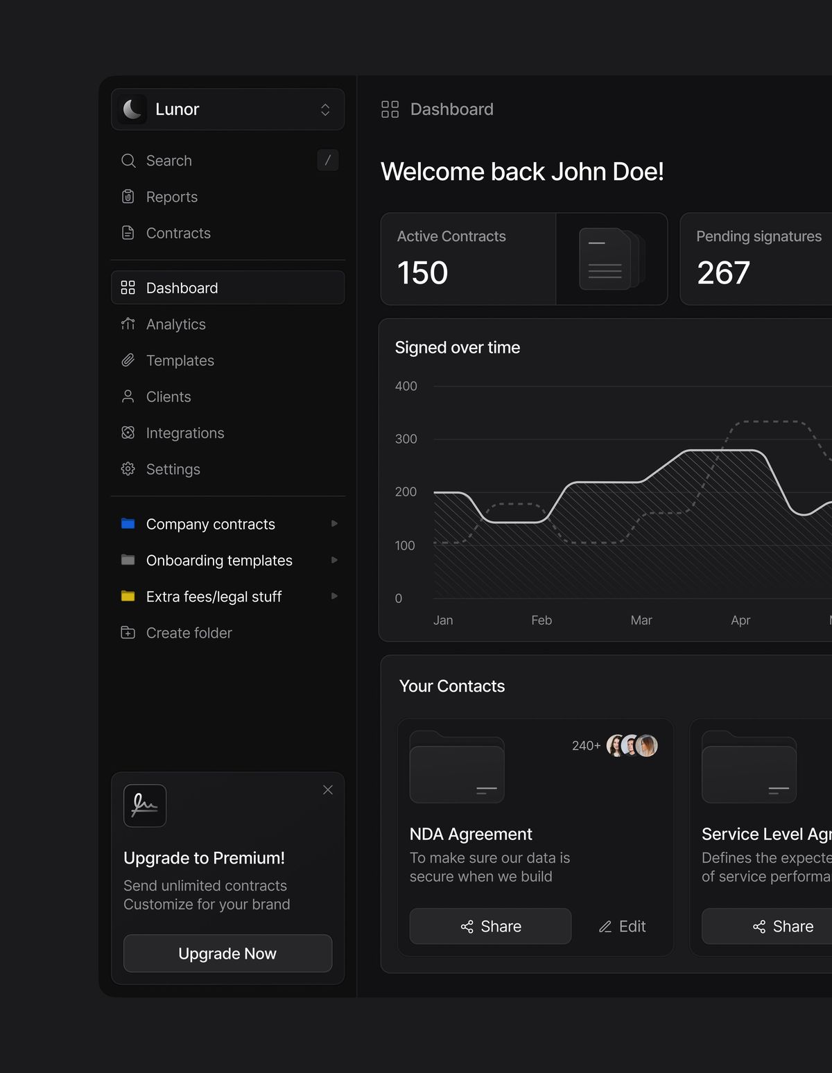 Lunor contract management dashboard UI